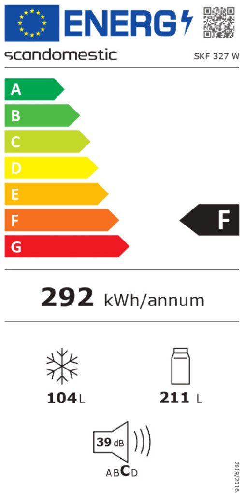Product's Energy label
