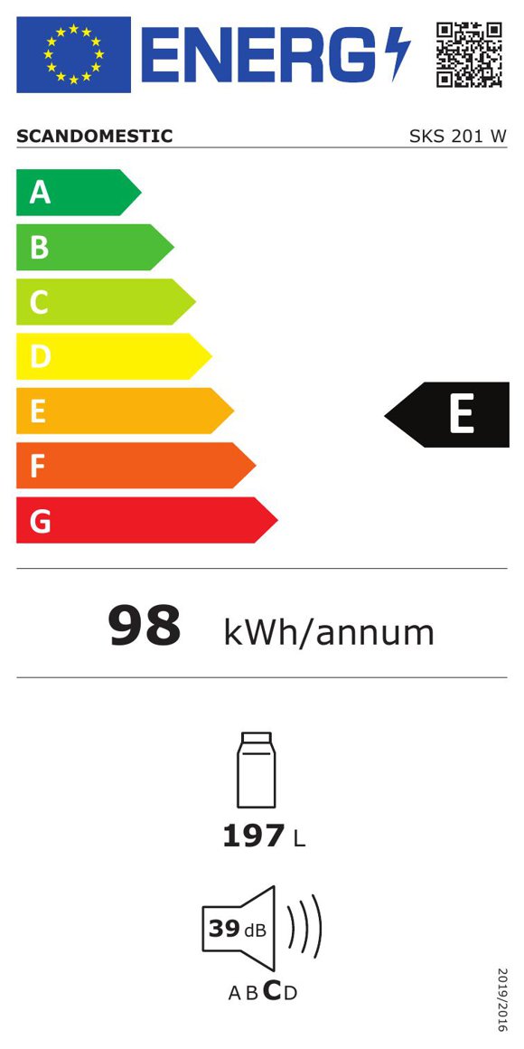 Product's Energy label