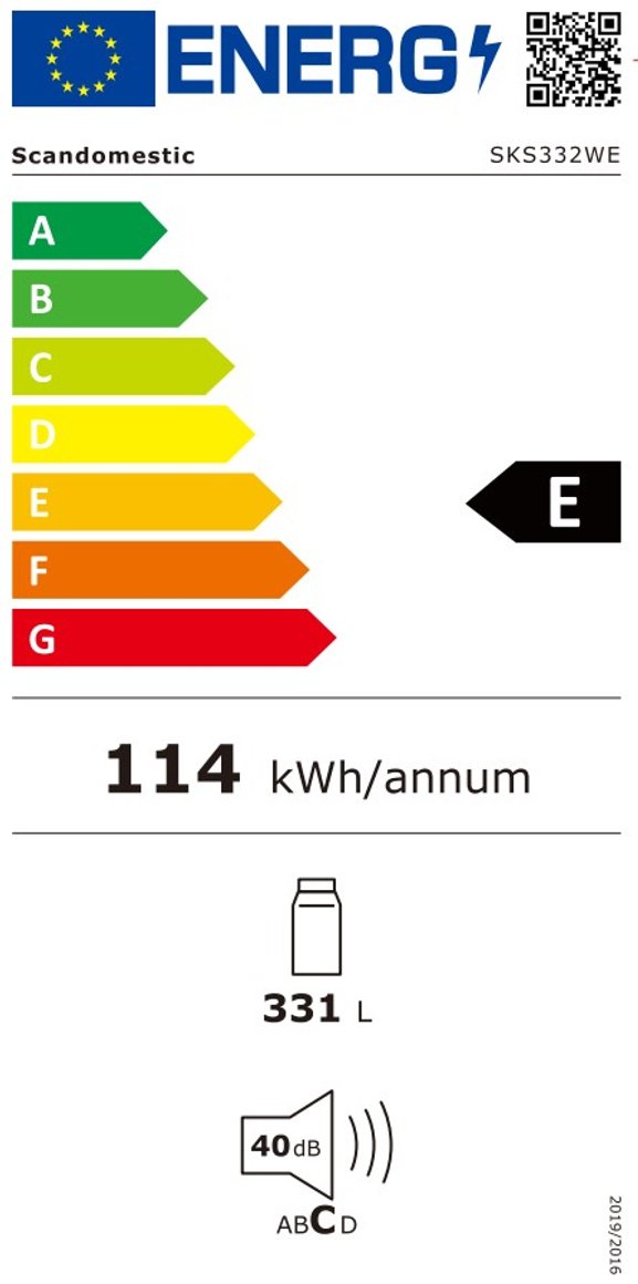 Product's Energy label