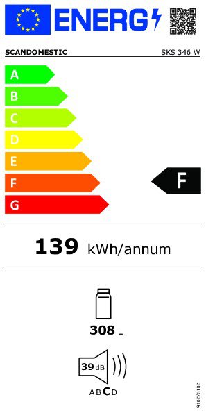 Product's Energy label