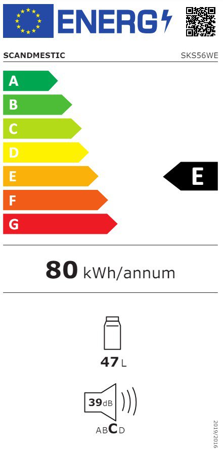 Product's Energy label