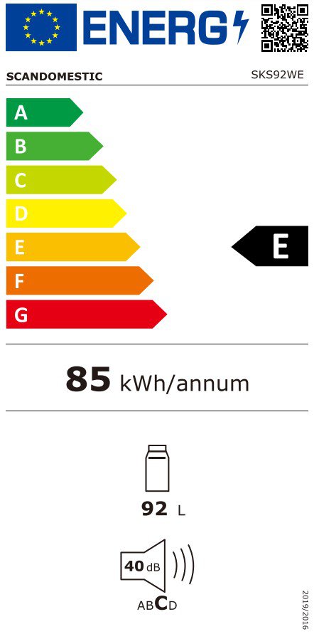 Product's Energy label