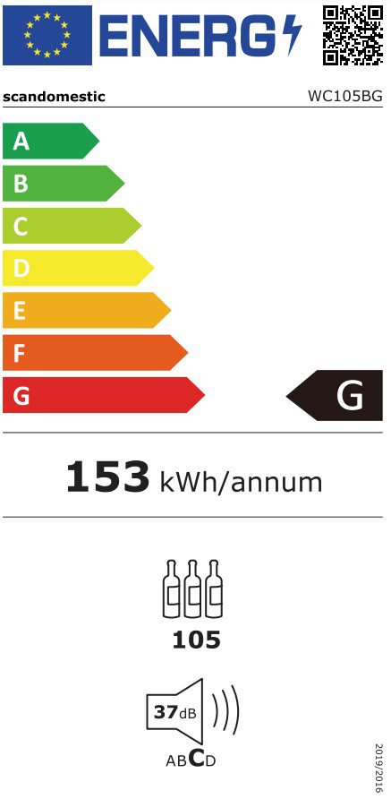 Product's Energy label