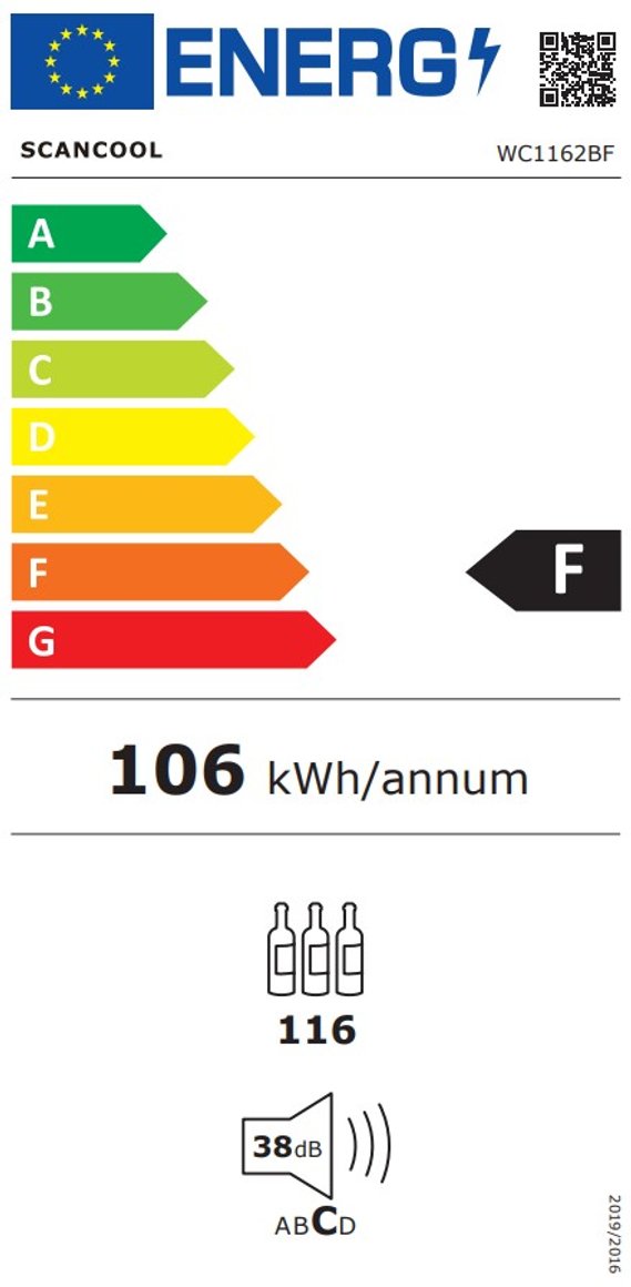 Product's Energy label
