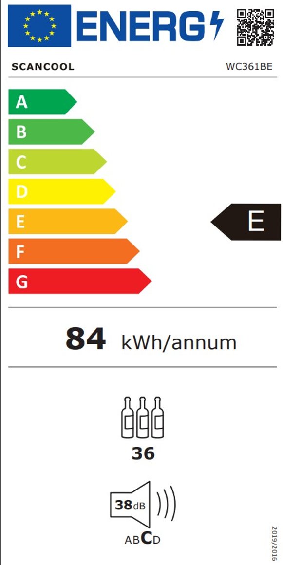 Product's Energy label