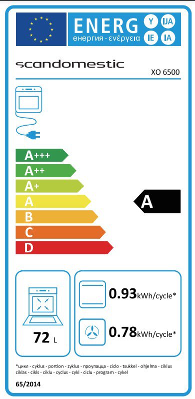 Product's Energy label
