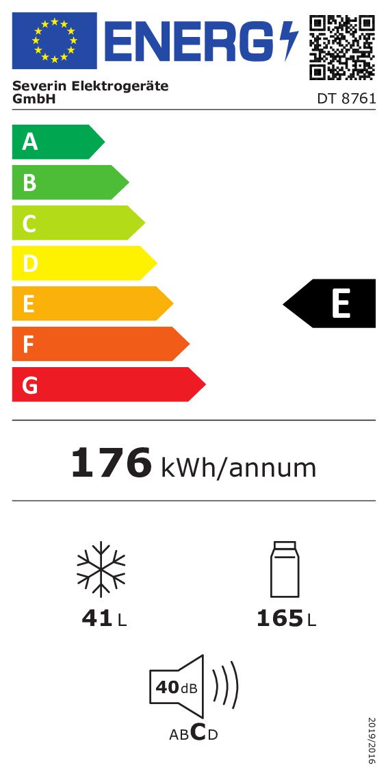 Product's Energy label