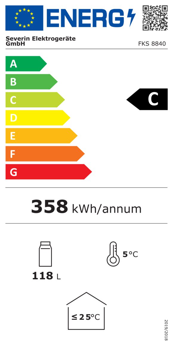 Product's Energy label