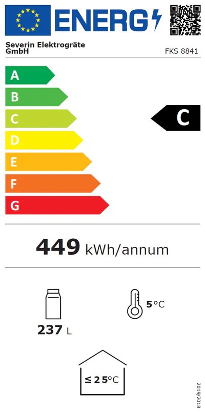 Product's Energy label