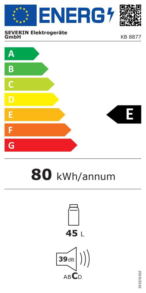 Product's Energy label