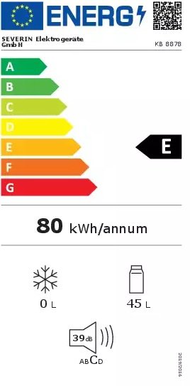 Product's Energy label