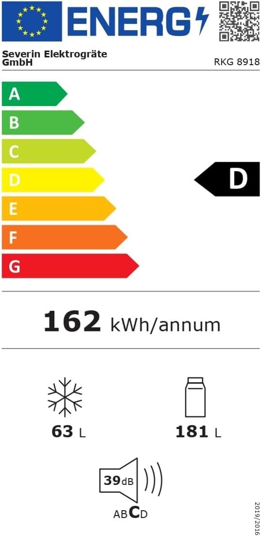 Product's Energy label