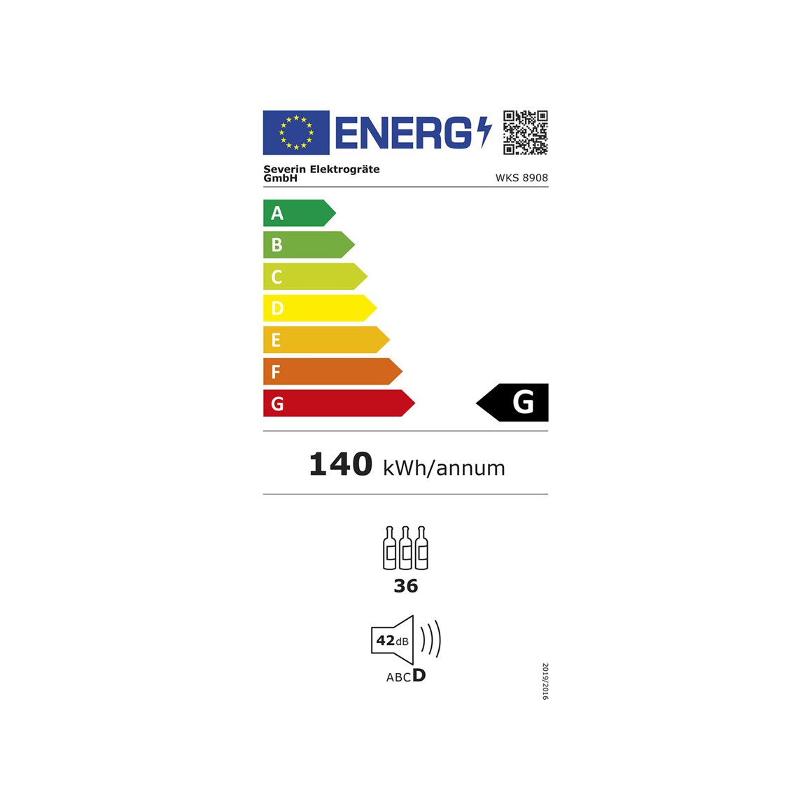 Product's Energy label