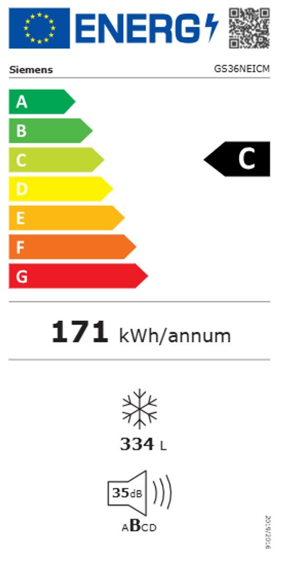 Product's Energy label