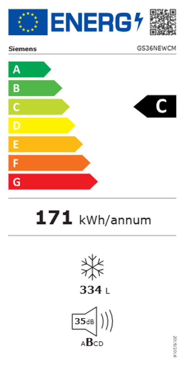 Product's Energy label