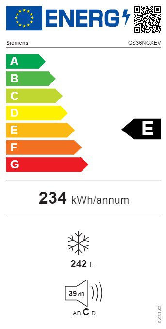 Product's Energy label