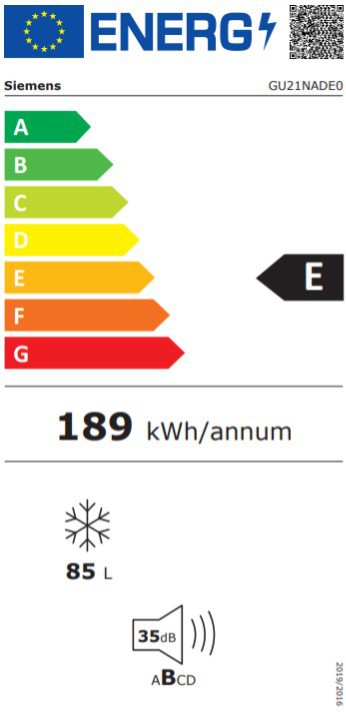 Product's Energy label