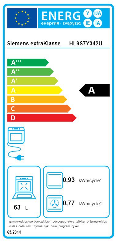 Product's Energy label
