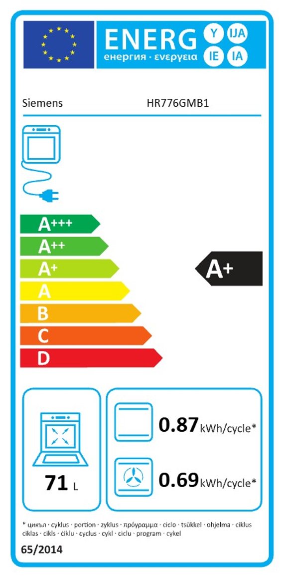Product's Energy label