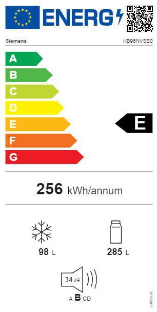 Product's Energy label