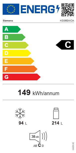 Product's Energy label