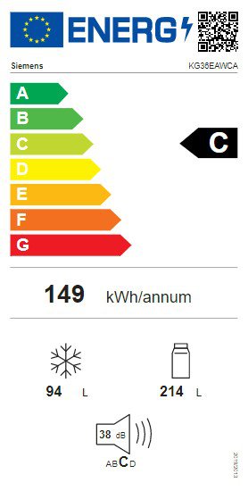 Product's Energy label