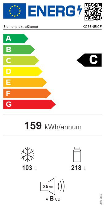 Product's Energy label