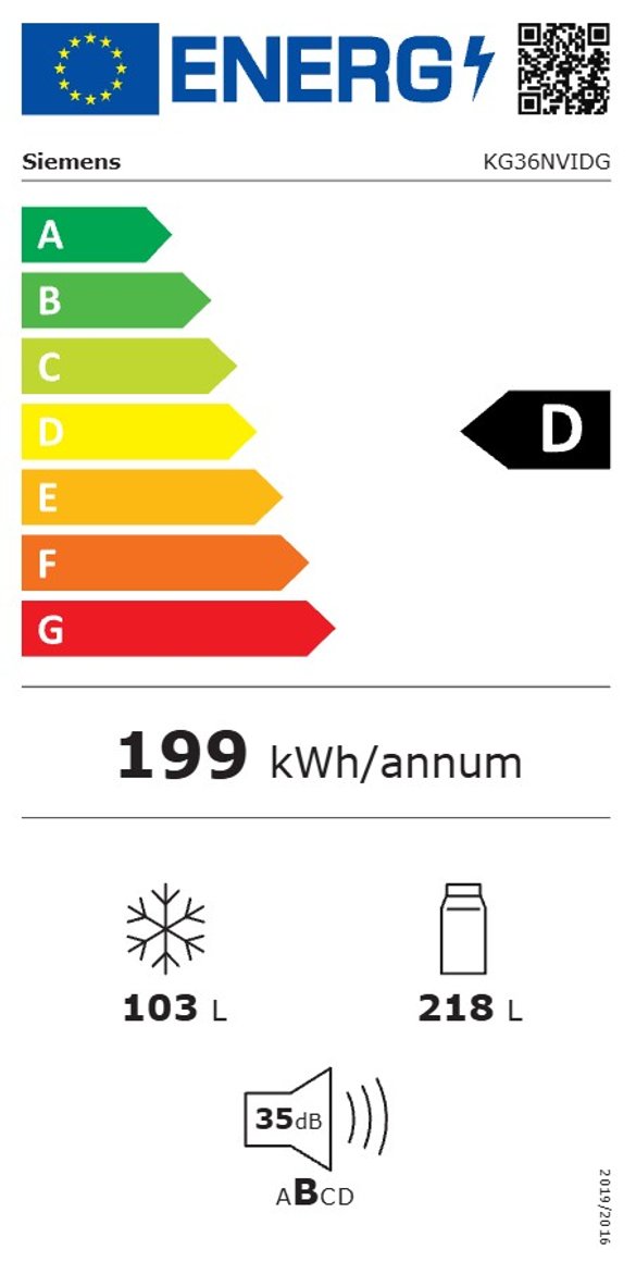 Product's Energy label