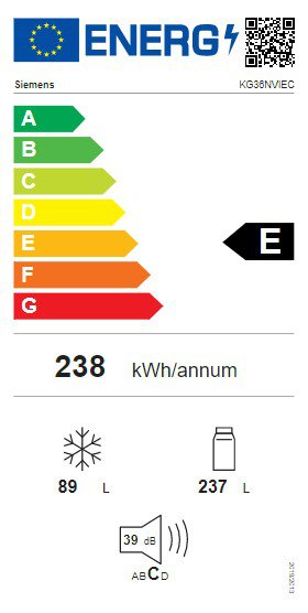 Product's Energy label