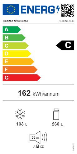 Product's Energy label
