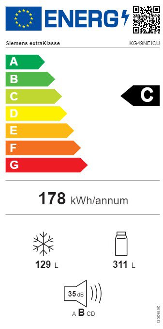 Product's Energy label