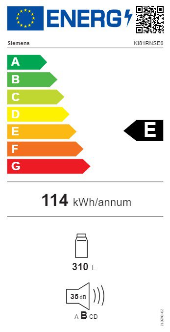 Product's Energy label