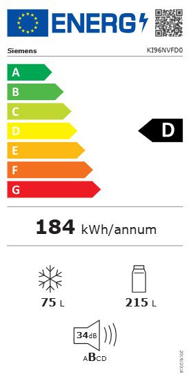 Product's Energy label