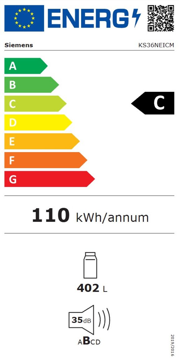 Product's Energy label