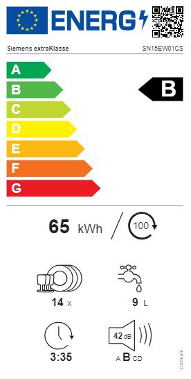 Product's Energy label