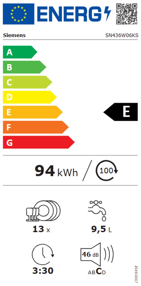 Product's Energy label