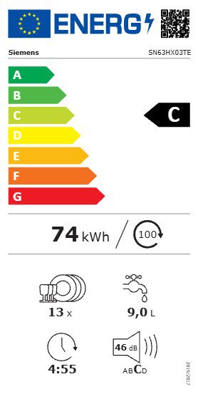 Product's Energy label