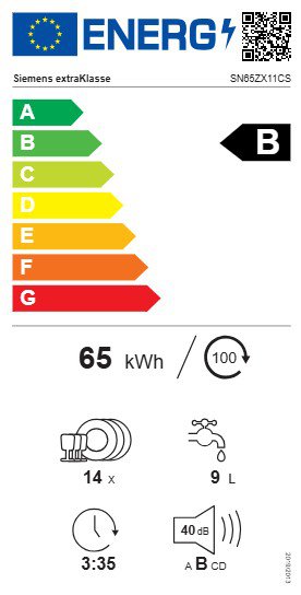 Product's Energy label