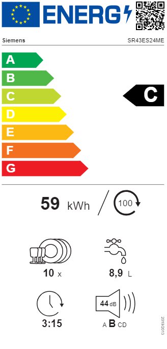 Product's Energy label