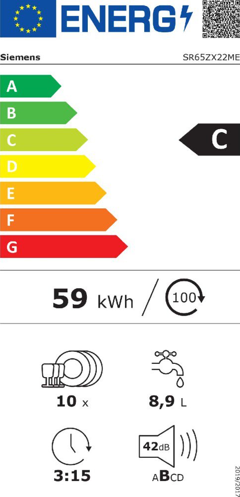 Product's Energy label