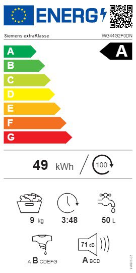 Product's Energy label