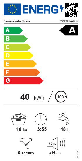 Product's Energy label