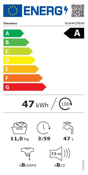 Product's Energy label