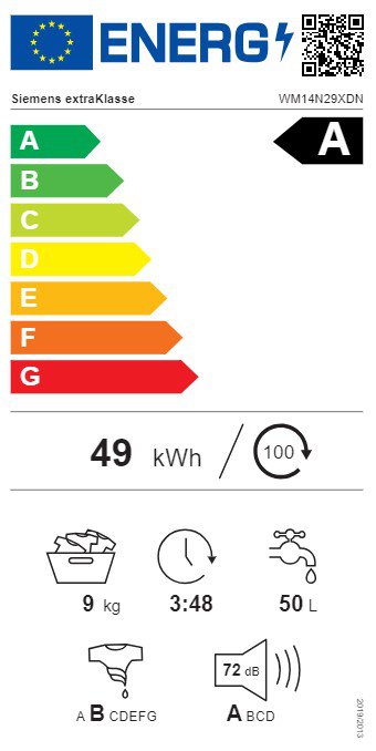 Product's Energy label
