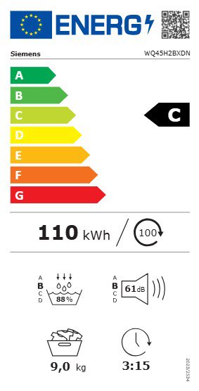 Product's Energy label