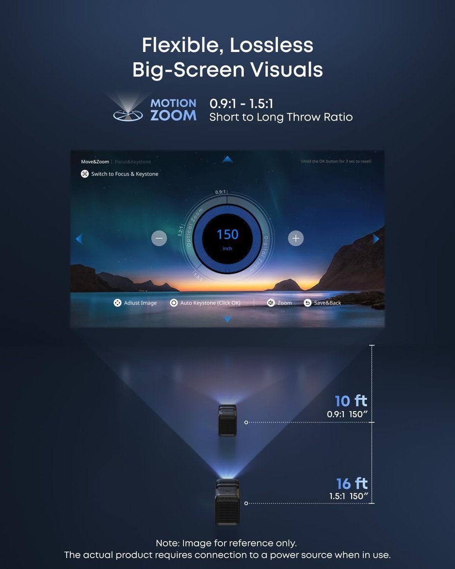 4 Image Preview