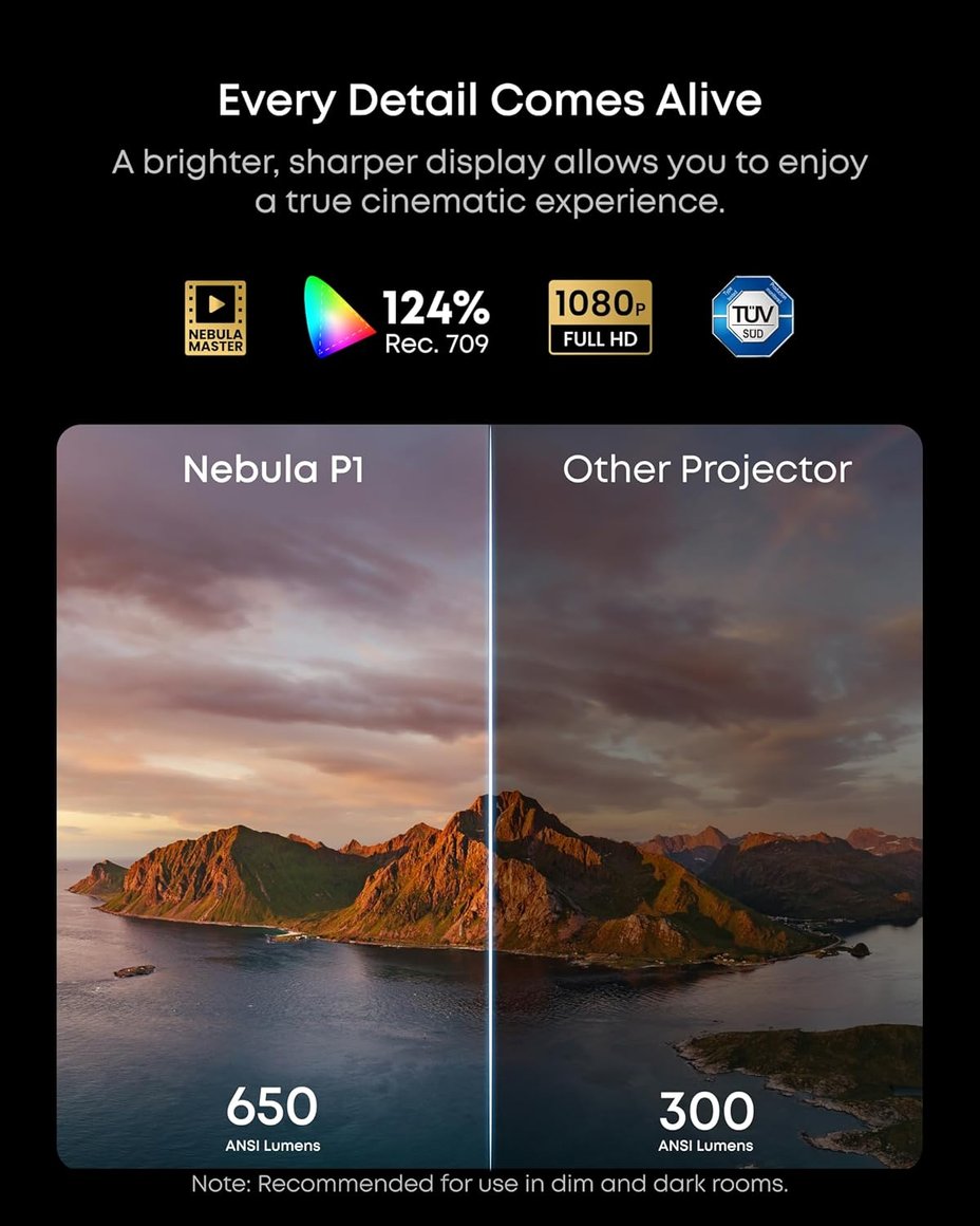 2 Image Preview