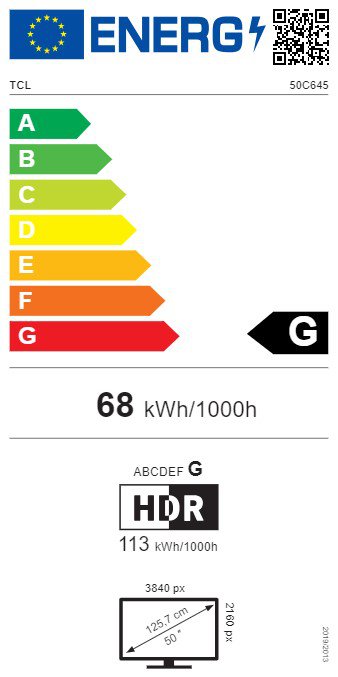 Product's Energy label