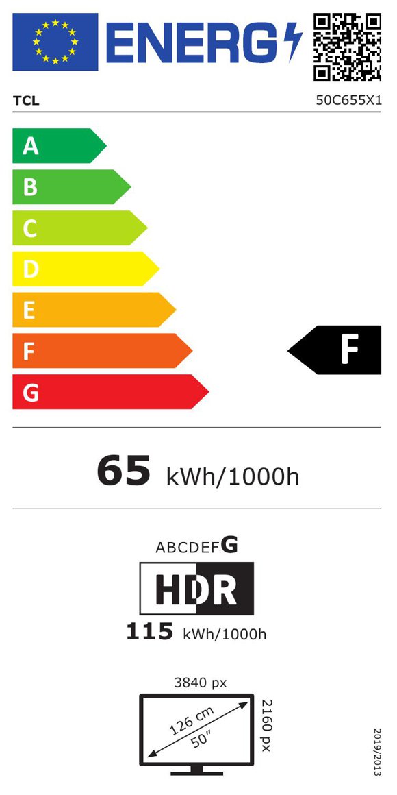 Product's Energy label