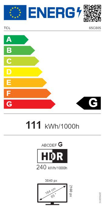 Product's Energy label